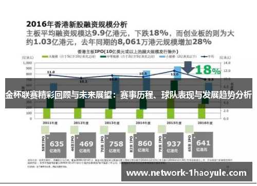 金杯联赛精彩回顾与未来展望：赛事历程、球队表现与发展趋势分析